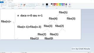 Functii recursive C [upl. by Debee407]