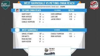 West Bairnsdale v MetungSwan Reach [upl. by Ecilahc]