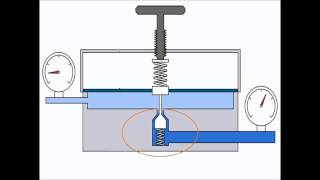 Introduction to Pressure Regulators ENEG12004 [upl. by Josefa]