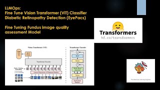 LLMOPS Fine Tune ViT classifier EyePacs Dataset Create and FineTune Quality Model machinelerning [upl. by Nydia]