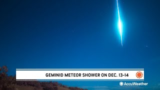 Witness the Spectacular Geminid Meteor Shower Dec 1314 [upl. by Ahseket]