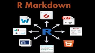 Informes Reportes con R Markdown [upl. by Cave]