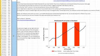 How to make a real estate price cycle graph in Excel [upl. by Ynattirb]