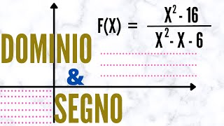 Dominio e segno di una funzione razionale fratta [upl. by Arriat]