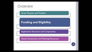 McKinney Vento Grant Application Informational Webinar 2018 11 15 [upl. by Tica403]