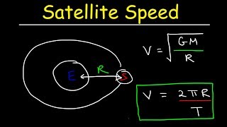 Speed of a Satellite in Circular Orbit Orbital Velocity Period Centripetal Force Physics Problem [upl. by Joela847]