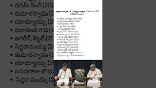 Karnataka Chief Ministers 19902024 shorts ytshorts loksabhaelection2024 election [upl. by Odlanyer449]