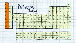 Chemistry 101 Animated [upl. by Halimak885]