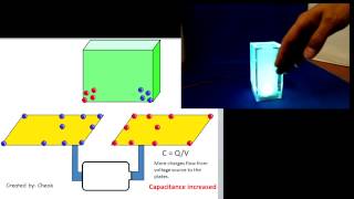 Capacitive sensor Theory application and design [upl. by Diarmid74]