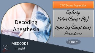 Cpt Anesthesia exploring procedure codes cptanesthesiacpcexamsmedicalcodingaapcviral [upl. by Press]