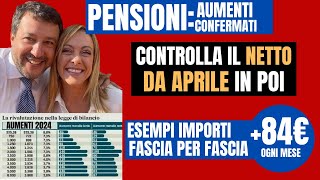 PENSIONIAUMENTO Netto 84 Euro da Aprile con Arretrati IRPEF 📊 Decisione INPS Rivalutazione al 54 [upl. by Ydeh]