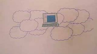 Cloud Computing Explained [upl. by Kippar899]