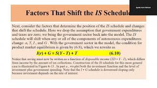 Factors that Shift the IS Schedule Government Expenditure and Taxes [upl. by Akemahs]