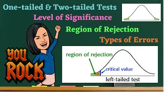 Level of Significance  Onetailed amp Twotailed Tests  Rejection Region  Types of Errors [upl. by Nickey]