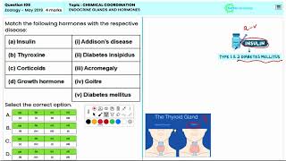 NEET 2019  Hormones and Endocrine Glands Chemical Coordination in the Human Body for Q108 zoology [upl. by Hattie]