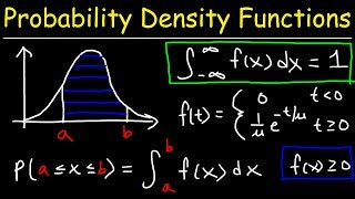 Probability Density Functions [upl. by Nednyl]