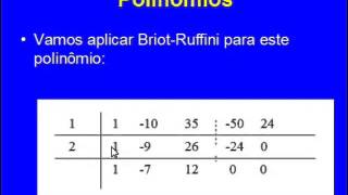 Decomposição de Polinômio Em Fatores  Aula 09  Polinômios [upl. by Grega78]