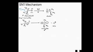 SN1 Mechanism in Organic Chemistry [upl. by Eanert]