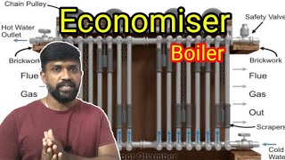 Boiler Economiser  Boiler Accessories  Steam Generator Tamil  Lohisya media [upl. by Acinomed]