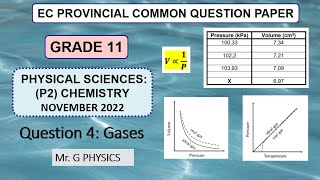 Boyles Law Practice question for Grade 11 [upl. by Sayre]