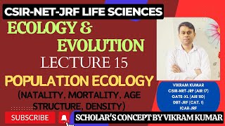 Population Ecology  Natality Mortality Age Structure Density  Ecology and Evolution [upl. by Eelyk]