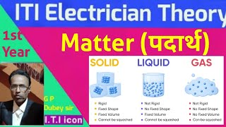 Matter  solid to liquid  states of matter  what is matter  solid  liquid  gas  itiicon [upl. by Edmee]