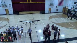 WyndmereLidgerwood vs Ellendale Varsity Womens Basketball [upl. by Nwhas]