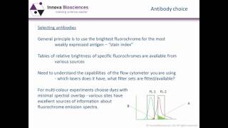 Flow Cytometry Webinar From sample preparation to experimental design [upl. by Gilburt]