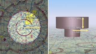 Pilots guide to Class C and D Airspace  Sportys Private Pilot Flight Training Tips [upl. by Marlane]