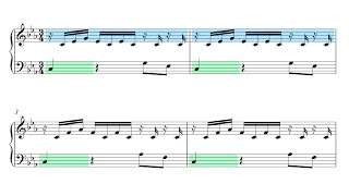 Bach Little Prelude in C Minor BWV 999 Musical Analysis [upl. by Forrest]