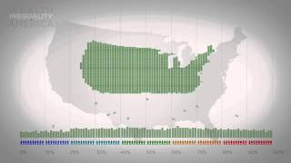 Wealth Inequality in America [upl. by Ynaffets]