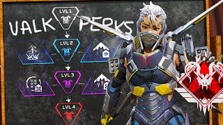 What Perks You Should Take on Valkyrie From a Top 1 Valk Main [upl. by Landri]