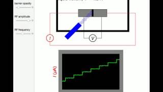 DC and AC Josephson Effects [upl. by Meara]