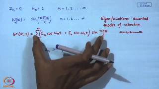 Modal Analysis  I [upl. by Tsew]