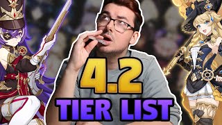 Genshin Impact  42 amp 43 Tier List  NAVIA CHEVREUSE amp FONTAINE META [upl. by Andromache]