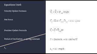 Physics 2211 Lab 4 Oscillation [upl. by Roose764]