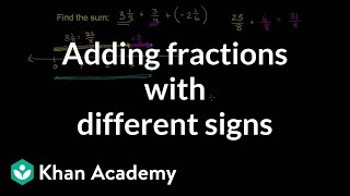 Adding fractions with different signs  Fractions  PreAlgebra  Khan Academy [upl. by Gay]