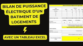 Bâtiment de logements collectifs  Bilan de puissance électrique facile et rapide avec Excel [upl. by Huei228]