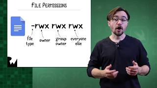 File Permissions  Command Line Basics  raywenderlichcom [upl. by Laryssa458]