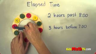 Elapsed time on clocks math video lesson 1st 2nd 3rd grade kids [upl. by Yenoh]