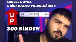 SADECE 6 AYDA 334 BİNDEN 6 BİNE YKS DERECE YOLCULUĞUM  6 ayda YKS’de derece yapmak mümkün  yks [upl. by Erialc]