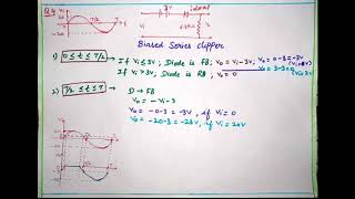 Numerical problems solved on clipper circuits [upl. by Nnire]