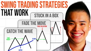 3 Proven Swing Trading Strategies That Work [upl. by Anabahs818]