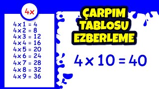 Çarpım Tablosu Ezberleme  Çarpım Tablosu Tamamı [upl. by Gambrell607]