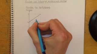 Fysik 1 Formler för likformigt accelererad rörelse [upl. by Semmes]