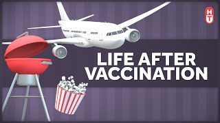 New CDC Mask Guidance for Vaccinated People [upl. by Pheni]