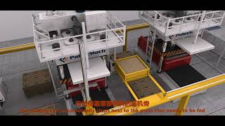 Fully Automatic Presswood Pallet Production Line 3D Animation [upl. by Emerson]