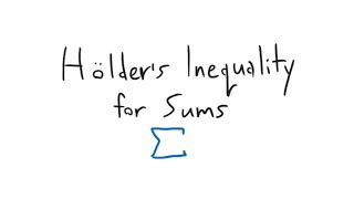 Holders Inequality for Sums [upl. by Adnilab]