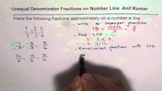 Arrange the Fractions in Ascending Order with Unequal Denominator [upl. by Atsilac]