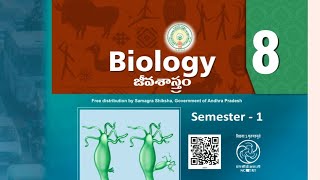 8th class Biology  Chapter 1  Cell Structure and Functions [upl. by Nide]